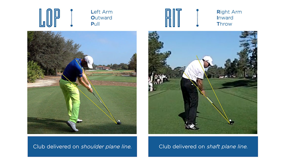 LEFT ARM MOVEMENT IN GOLF SWING 🏌️‍♂️  So many times we hear our students  say: I'm supposed to get my left arm to 45.” In realitythat's not  really what the best